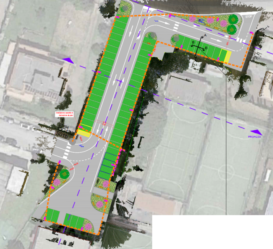 Progetto