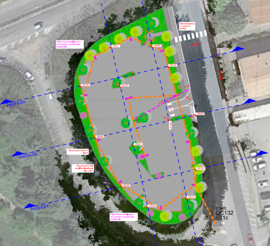 Progetto