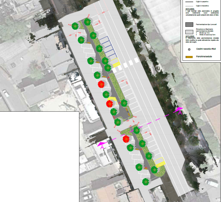 Progetto