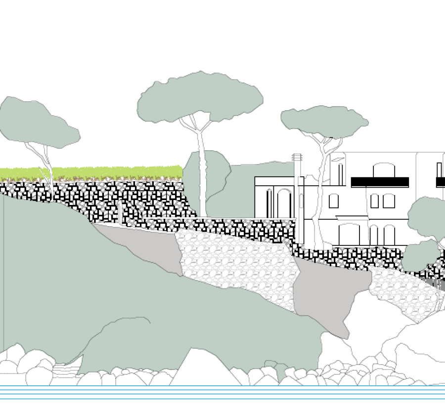 Progetto Prospetto